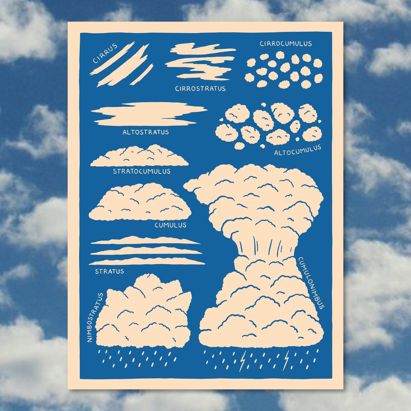 Cloud Poster